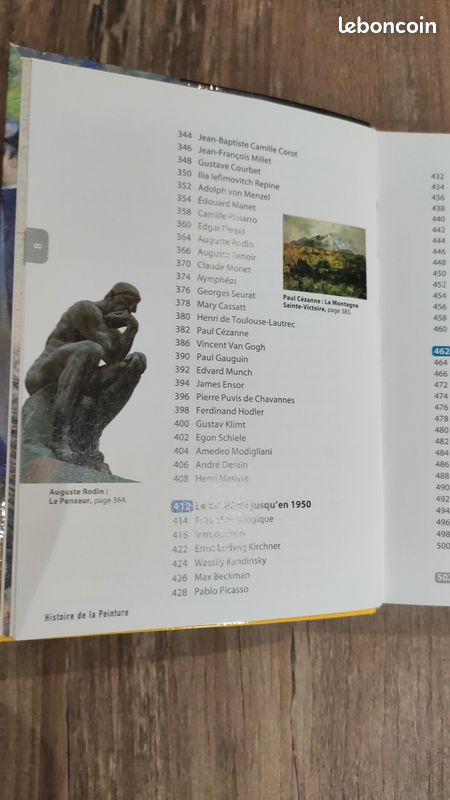 Histoire de la peinture (image 6)