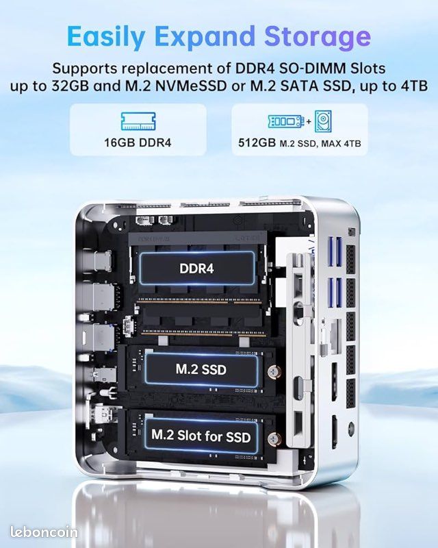 Mini PC NiPoGi Pinova P2 Négociable ou échange – AMD Ryzen 3300U / 16 Go RAM / 512 Go SSDa (image 4)