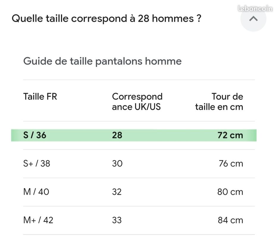 Vêtement Taille Pantalon 30 Taille Américaine Tableau De