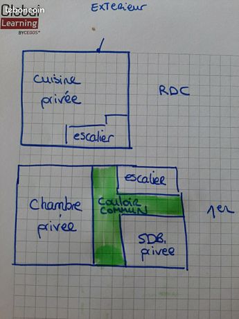 Duplex proche carpont