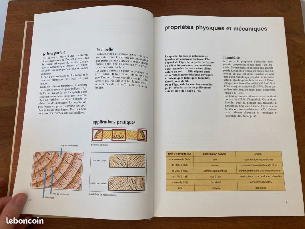 Comment choisir son bois guide pratique du bois éditions Kity Yves Touchard et Alphonse Meyer (image 12)