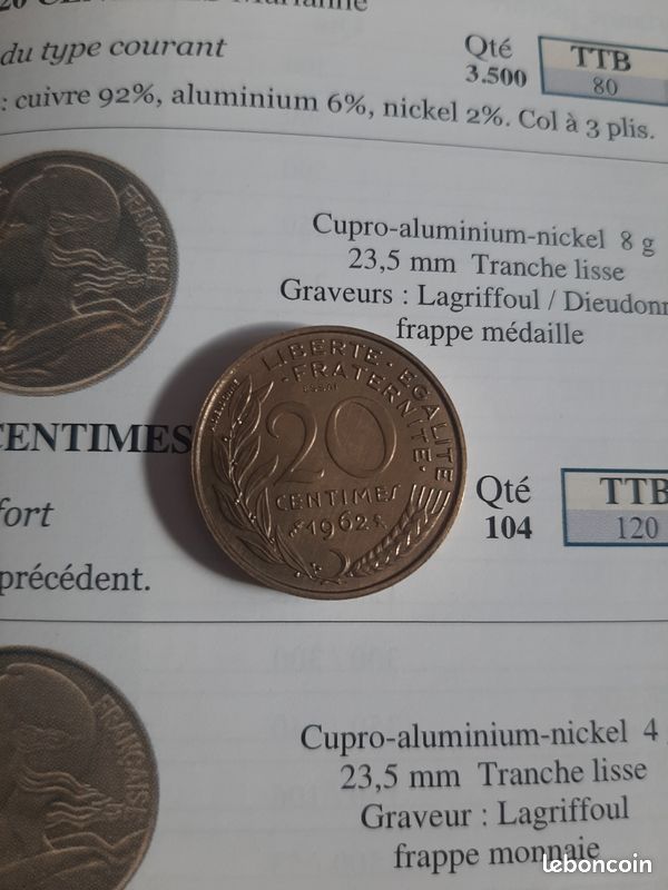 Sitemapcdatahttpsnoykniqoocompiece 20 Centime Rare