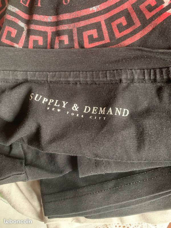 T-shirt supply &demand (image 3)