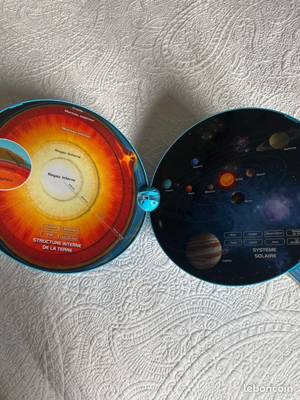 Globe terrestre oregon (image 3)