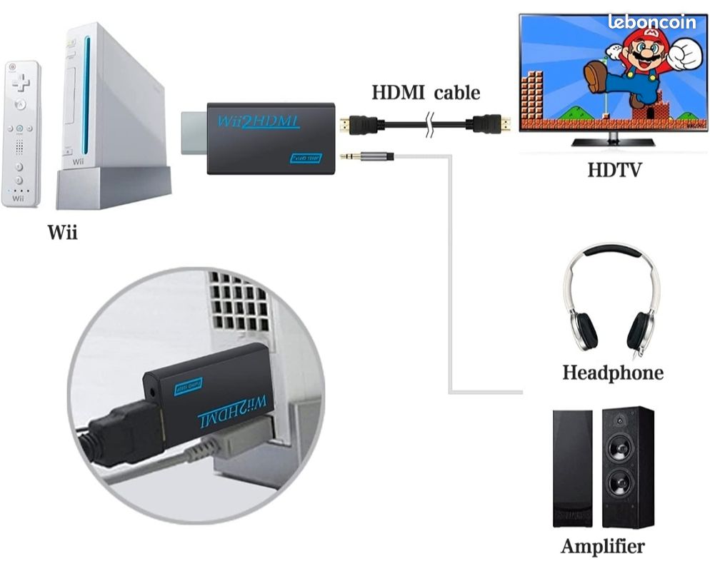 Adaptateur wii hdmi Convertisseur vidéo Full HD (image 3)