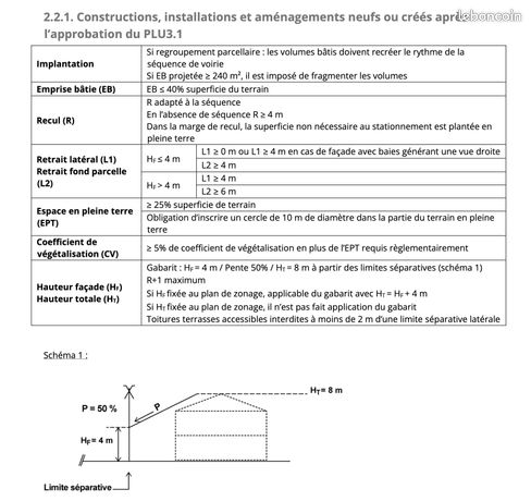 https://img.leboncoin.fr/api/v1/lbcpb1/images/86/4b/90/864b901b2b079e8bdd8e1d5e903159db660294c7.jpg?rule=ad-image