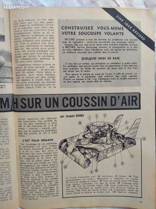 Lot de 7 numéros 1962/1963 magazines Record /n°1 (image 15)