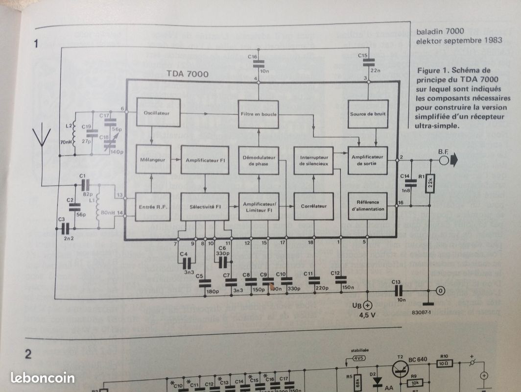 Circuit imprimé Elektor radio FM - Collection