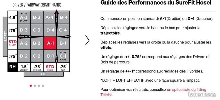 Bois d'allée Titleist TSI1 à vendre | Golf Avenue