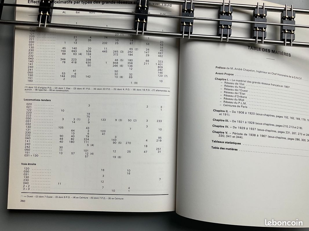 Trains à vapeur - livre, documentaire - 60 ans de traction à vapeur sur les réseaux de Lucien Maurice VILAIN (image 8)