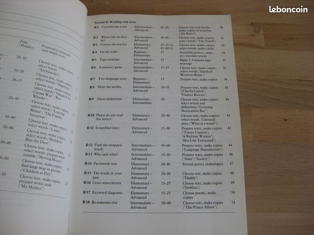 2 livres enseignement - La traduction anglais-français / Vocabulary, Resource books for teachers (image 12)