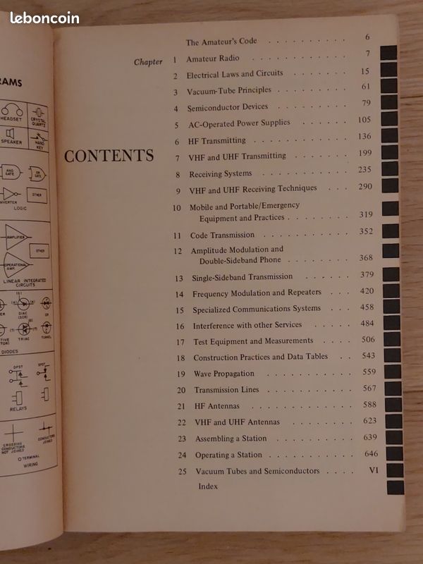Livre "Radio Amateur's Handbook", 1973 (image 2)