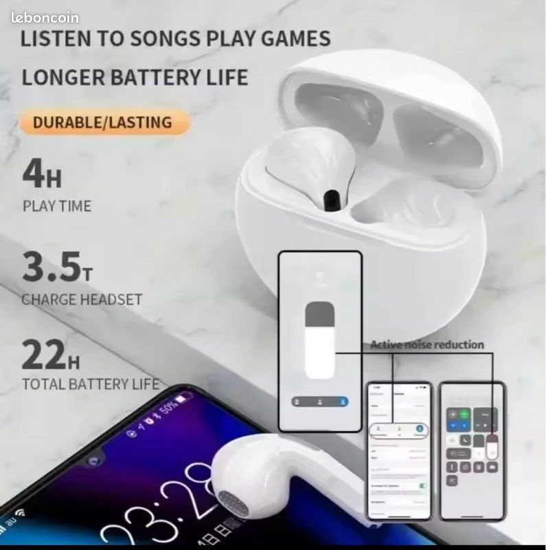 Top écouteurs sans fil – Xiaomi Pro 6, Qualité premium à petit prix (image 2)