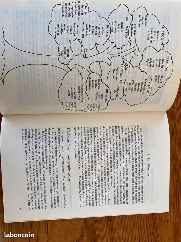 Livre LA NOUVELLE GRAPHOLOGIE (image 4)