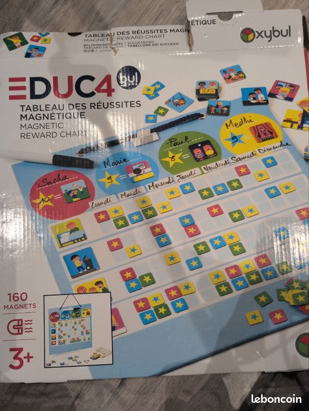 Educ4 tableau des réussites (image 1)