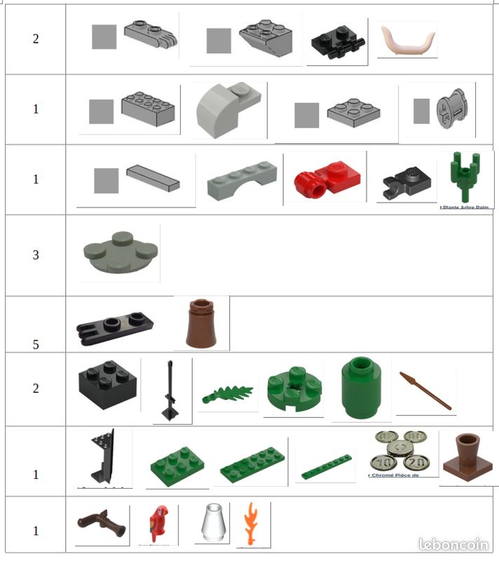 Lego 6278 Enchanted Island (7 figurines) – Île des Émeraudes – Set