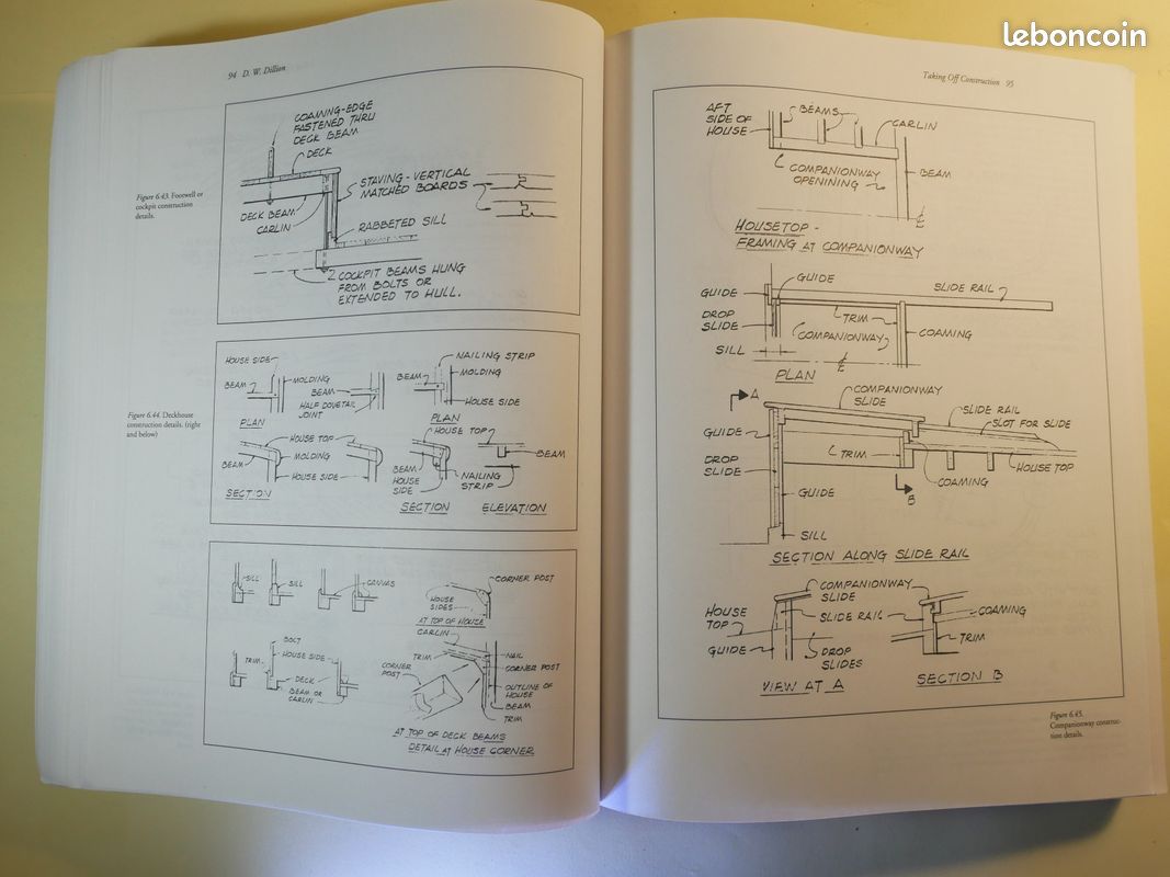 Boats – A Manual for Their Documentation – Mariners Museum USA (image 10)