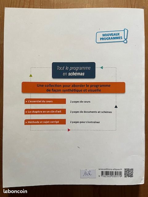 SES du bac général en schémas - Nouveau bac - Edition ELLIPSES - JP2 (image 2)