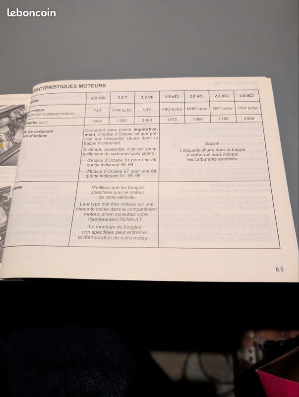Guide complet d'utilisation de Zero GPT