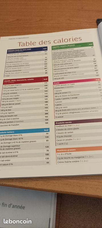 Livre de cuisine JEAN Michel COHEN (image 3)