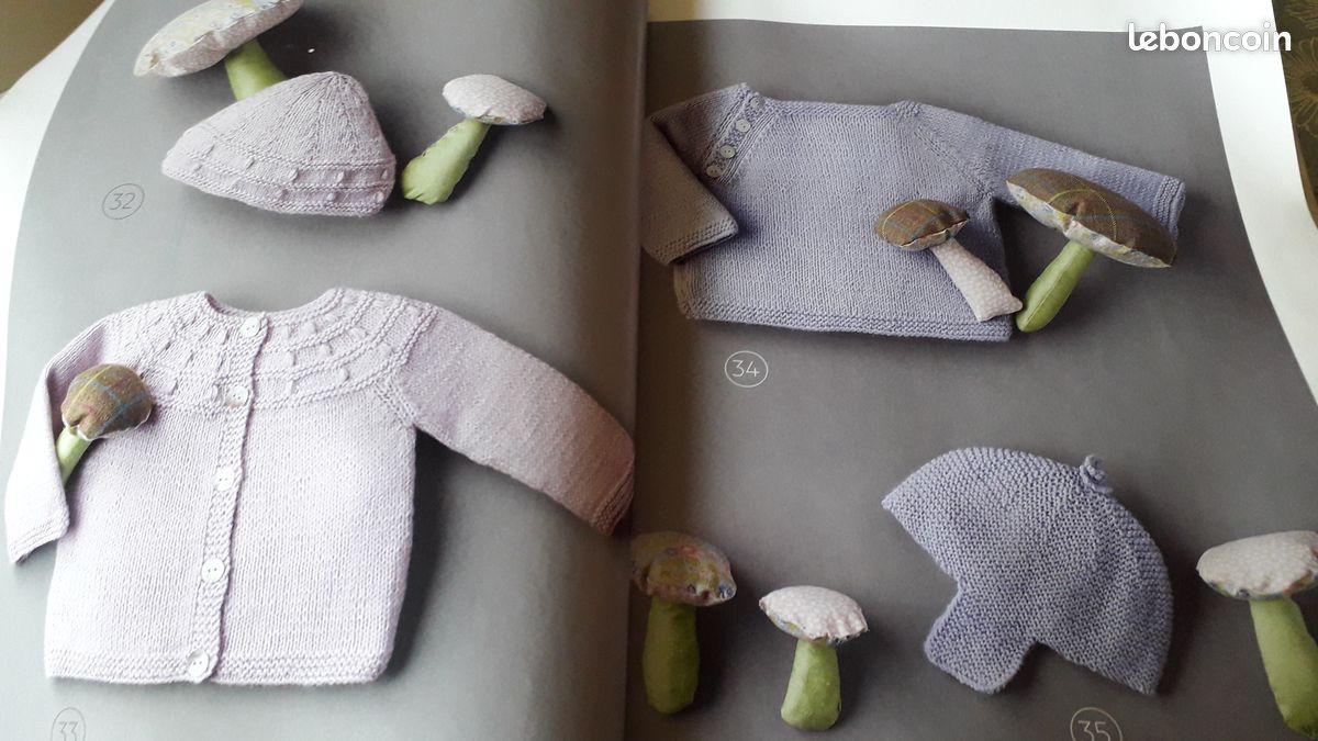 Modèles de tricot (image 7)