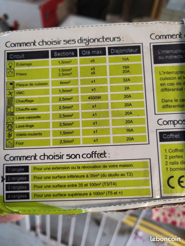 Tableau électrique (image 2)
