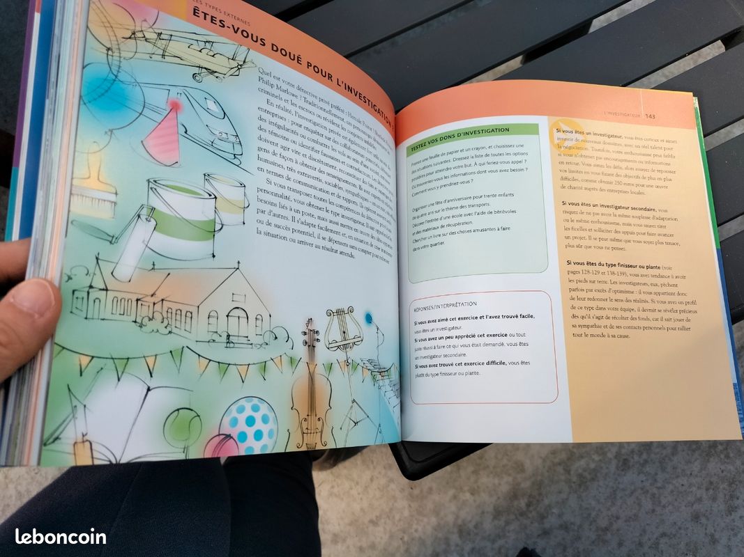 Livre Décryptez votre personnalité Claire Gordon (image 12)