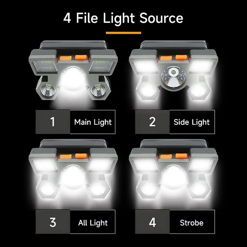 Lampe Torche LED Lampe Frontale Rechargeable USB Tactique 4 Modes G -  Équipement caravaning