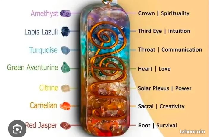 Pendentif Cœur En Orgonite Avec Les 7 Chakras Et Shungite – Équilibre Énergétique, Protection – Bijou Ésotérique Cadeau Bien-être