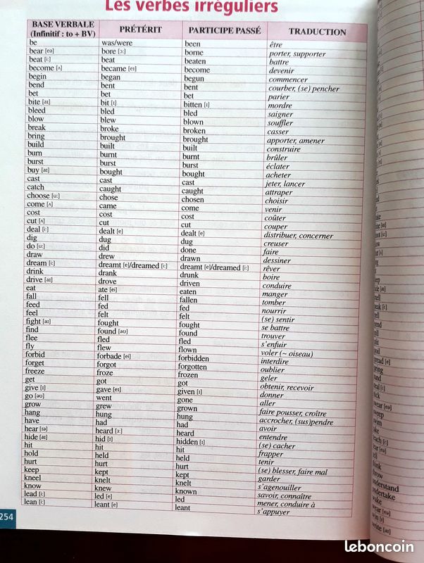 Objectif BAC Anglais Terminale Toutes séries de Karine FONTAINE. Hachette Livre 2017 (image 6)