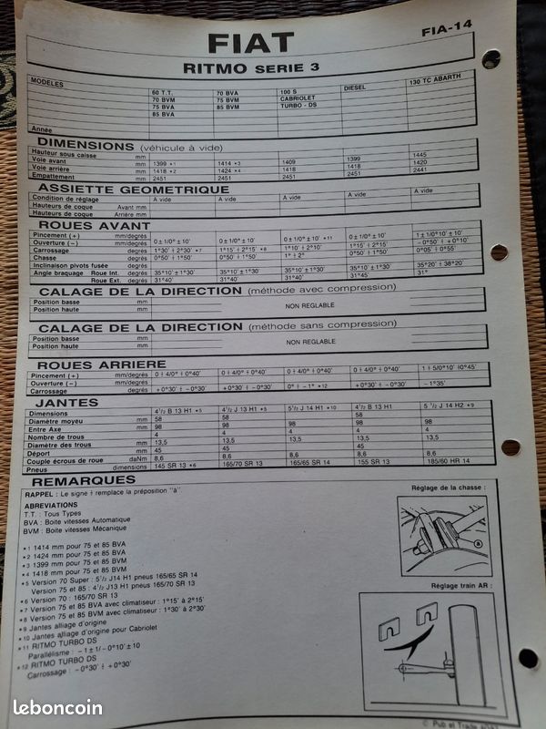 Fiat Ritmo( fiches techniques) (image 3)