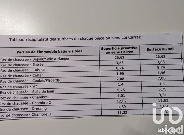 https://img.leboncoin.fr/api/v1/lbcpb1/images/97/3e/42/973e424202a5f8195f6f954c9547ee8538ea1b7a.jpg?rule=ad-image
