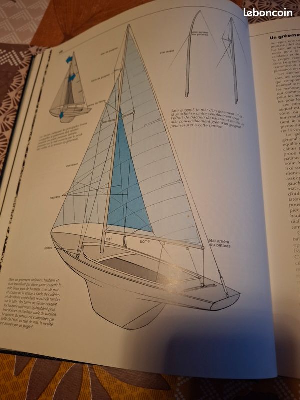 Le grand livre du bateau (image 10)