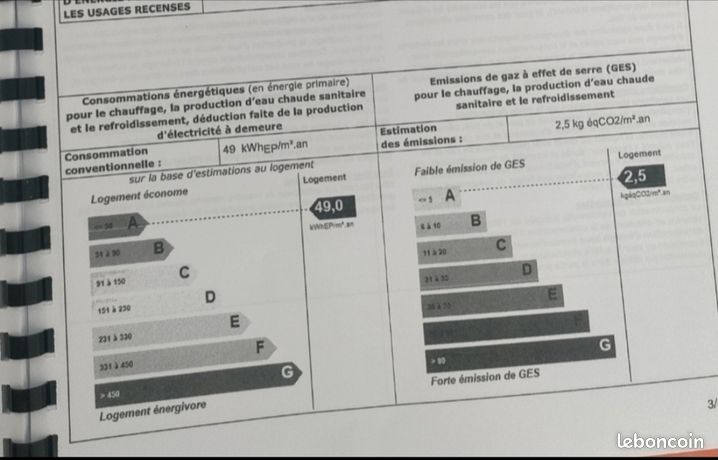 https://img.leboncoin.fr/api/v1/lbcpb1/images/9a/9e/db/9a9edb6be4323c5a4d75050b3be8a64112e292bb.jpg?rule=ad-image