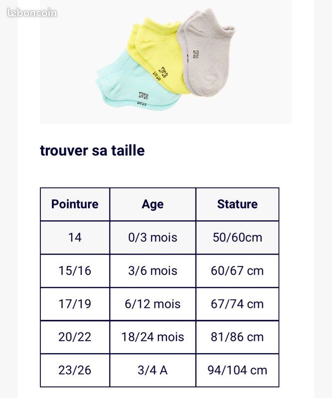 Taille Chaussette Pointure BÃ©bÃ© Mois Pied Bébé Taille Chaussette
