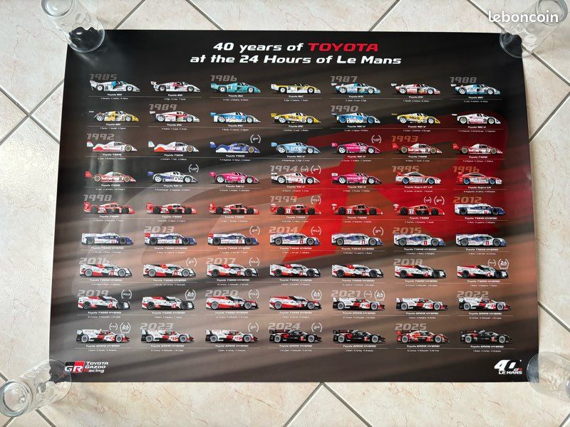 Affiche Toyota Gazoo Racing 24 Heures Du Mans 2025 – 40 Ans De Course