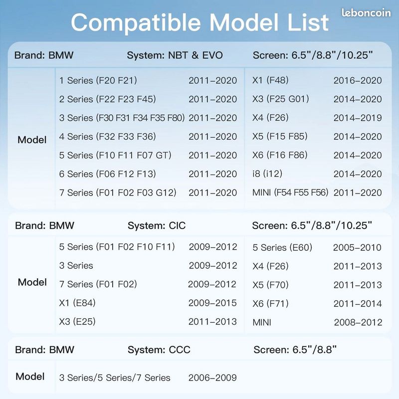 Module CarPlay & Android Auto sans fil CARABC pour BMW (Neuf) (image 3)