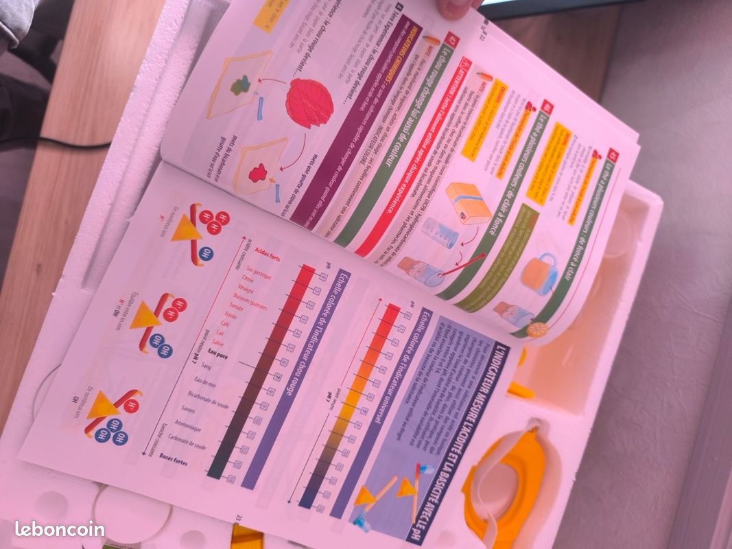 Jeu la chimie amusante (image 4)