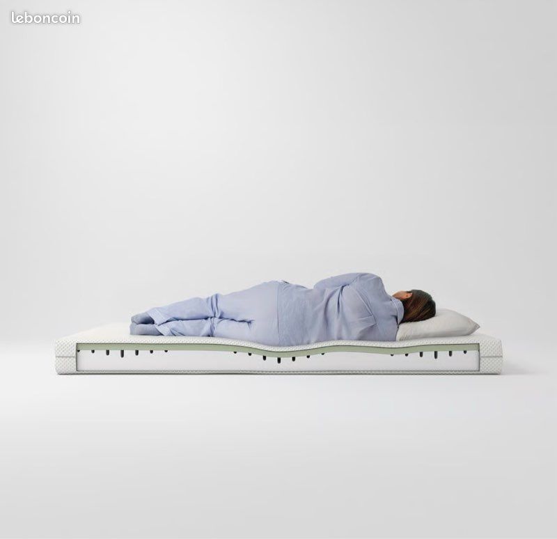 Matelas IKEA 140x200 (image 3)