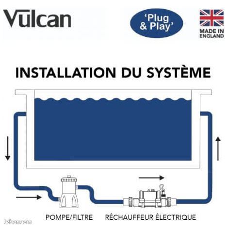 Réchauffeur piscine électrique 3 kW – Débit 1 à 17 m³/h – Résistance Incoloy 825 – Installation au sol ou murale NEUF (image 4)