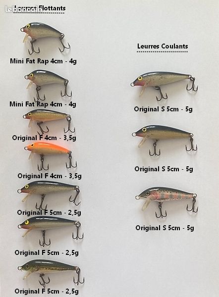 Leurre De Pêche Ancien South Bend - Vintage Avec Boîte D'origine