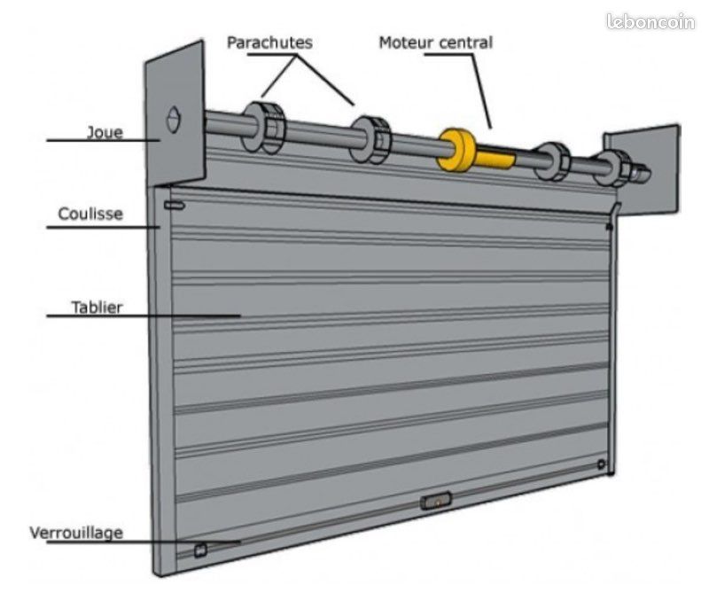 Rideau Métallique Galvanisé Motorisé 220V Lames Pleines (image 2)