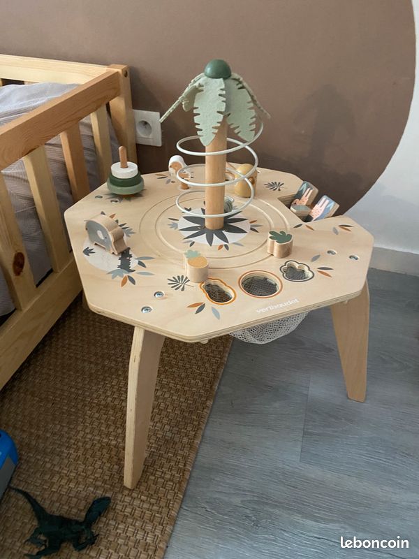 Table d’activité (image 1)