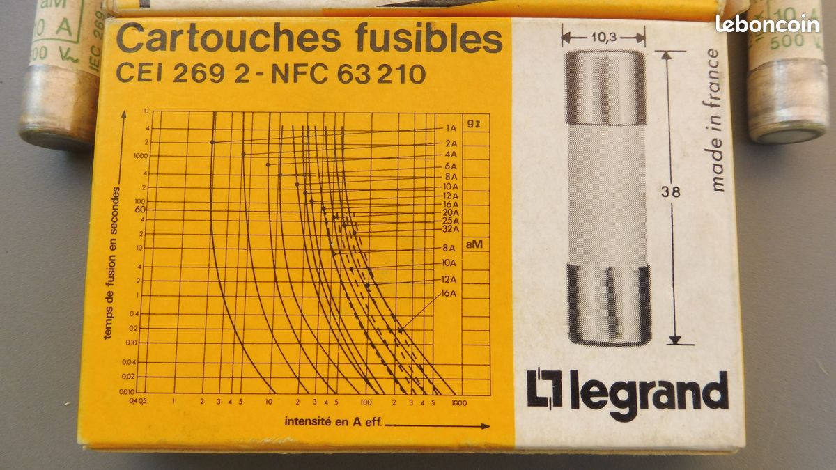 Fusibles aM (image 2)