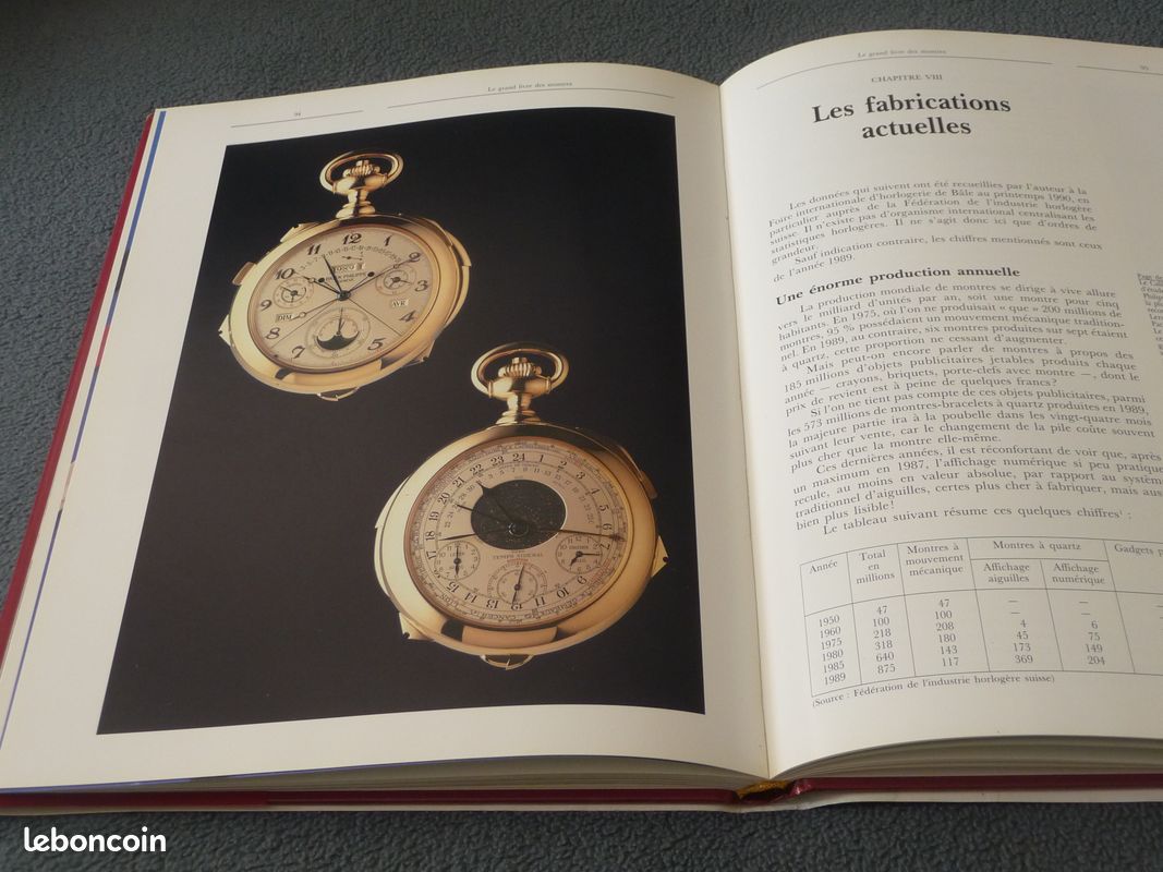 Le Grand Livre des MONTRES / Philippe Rouillé (image 3)