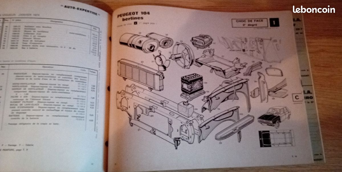 Revue technique Peugeot 104 - Équipement auto