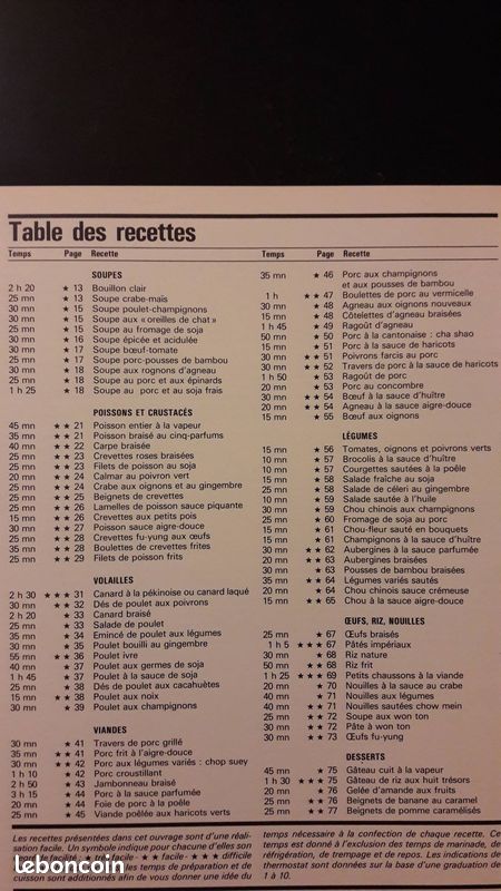 Cuisine chinoise (image 3)