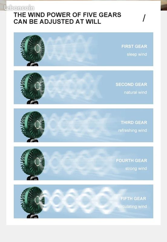 1 Mini ventilateur portatif pliable, ventilateur rechargeable USB à 5 vitesses 1800mAh, Bleu (image 6)