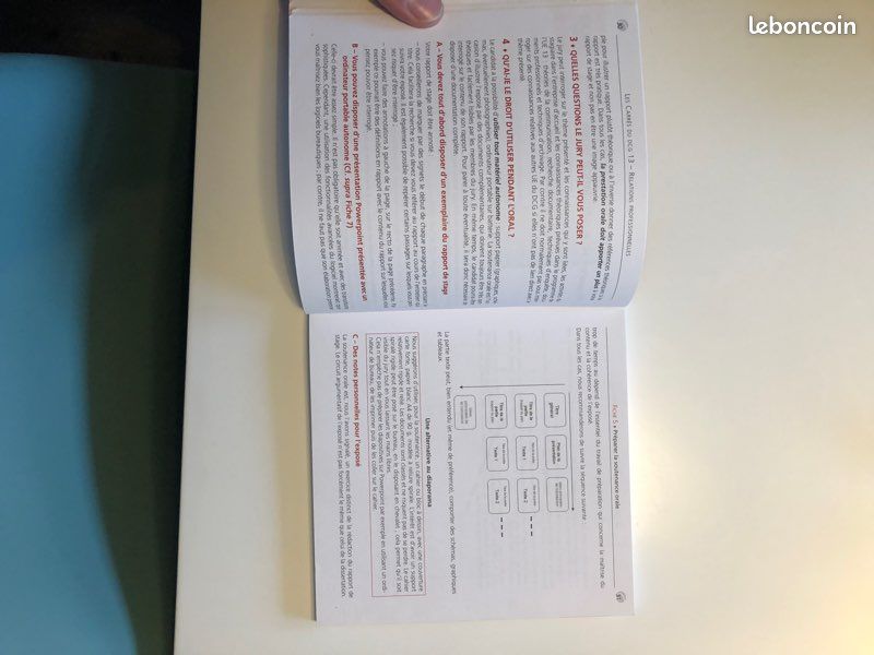 Lot 3 livres DCG / études financières 22 euros (image 10)