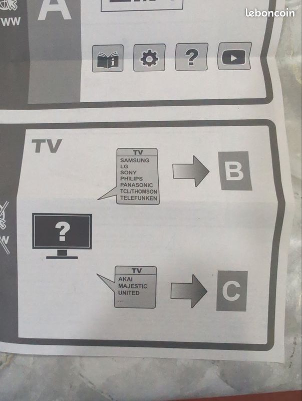 Télécommande universelle Télécommande universelle - CONTROL TV+ - Noir MELICONI
(2) (image 4)